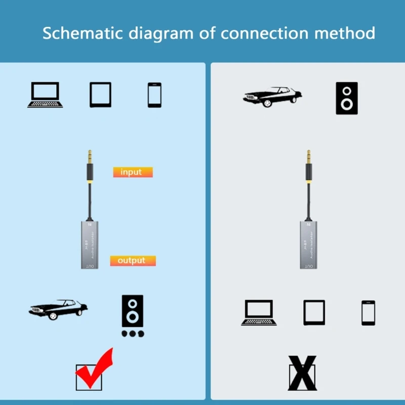 Computers e Electronics