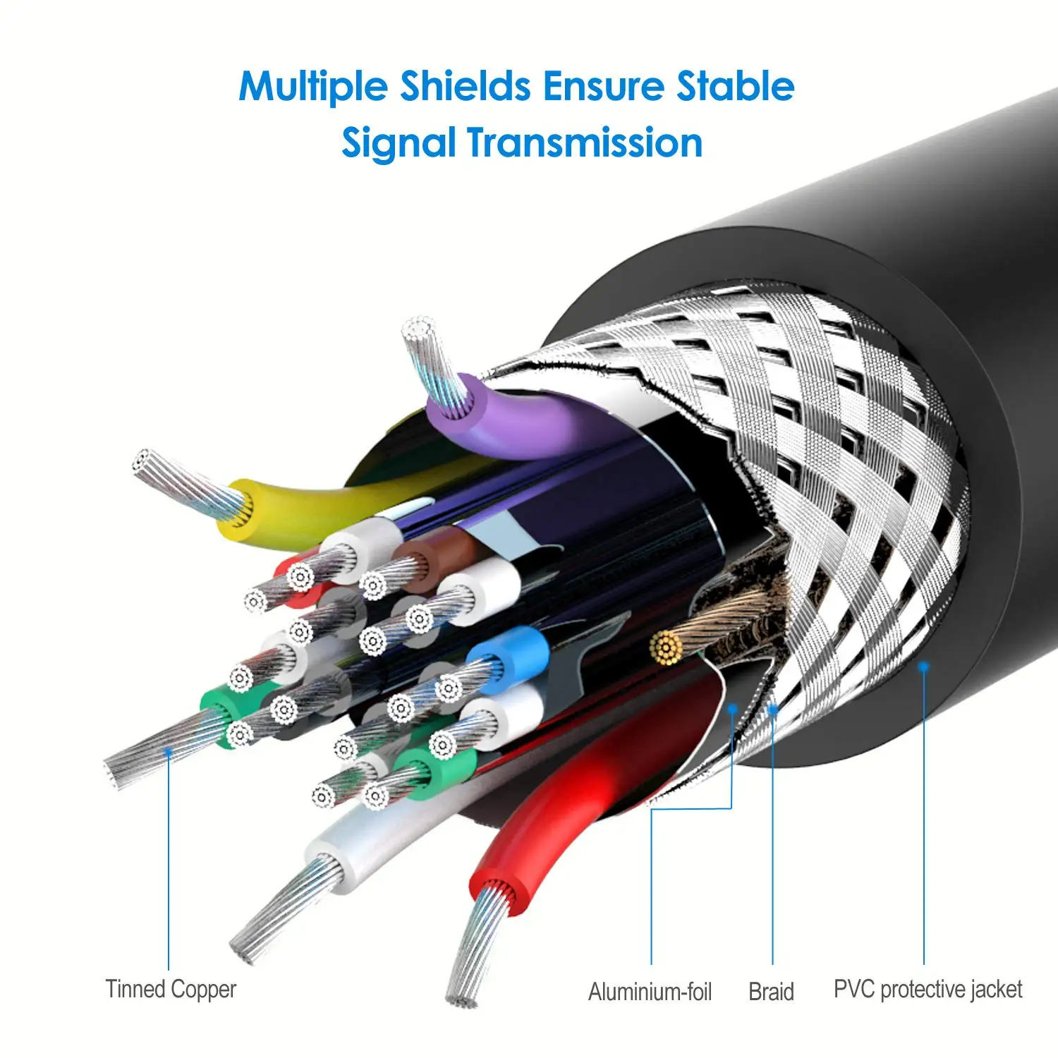 hdmi compatible to vga adapter cable with audio or power supply 1080p hd to vga female converter for laptop pc tv ps3 dvd etc free global shipping