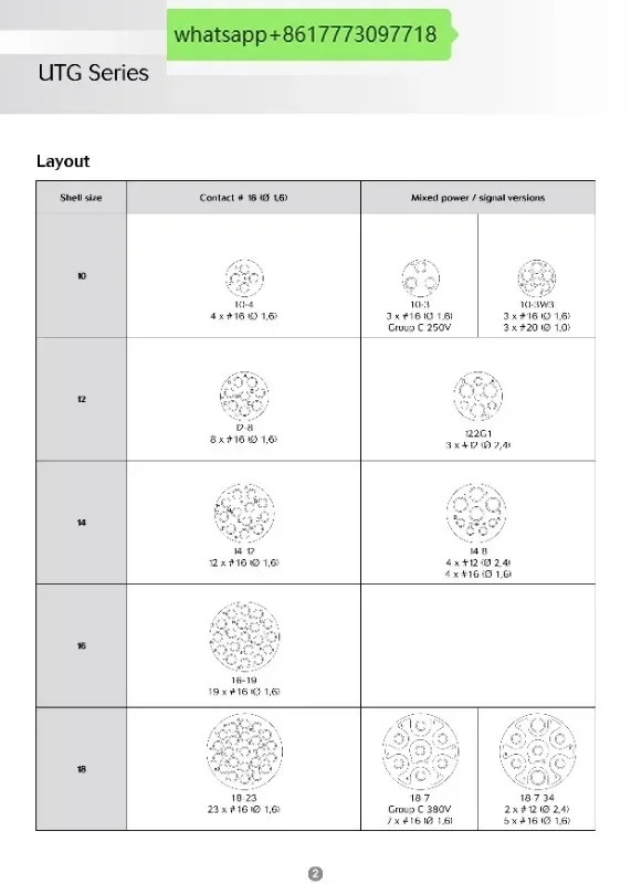 Промышленный 8-контактный штекер + зажим переменного тока 8-КОНТАКТНЫЙ