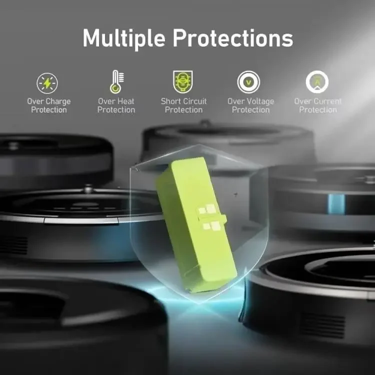 Литий-ионная батарея 1800 мАч для iRobot Roomba Cleaner серия 900 800 700 600 960 980 981 965 895 695 692 690 680 675