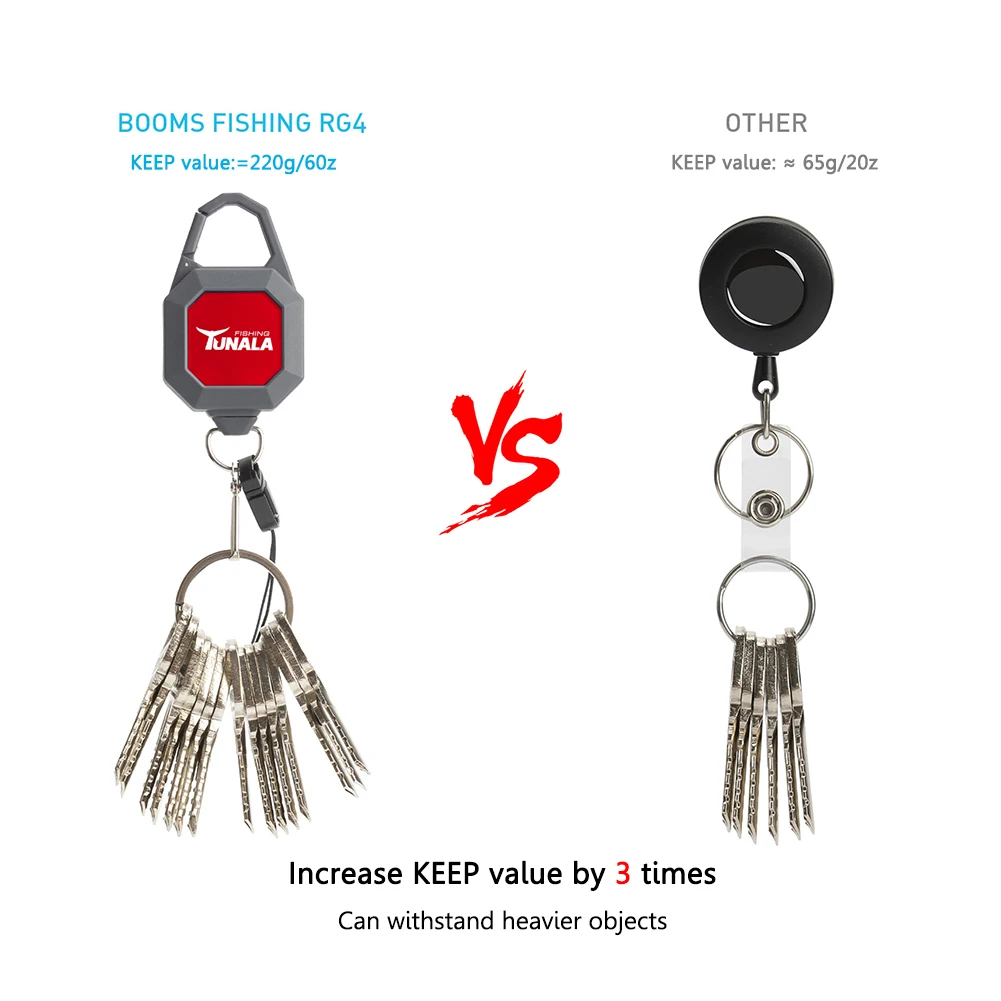 

2 шт. Ретрактор с пружинным зажимом, портативная телескопическая Пряжка, выдвижная износостойкая против ржавчины с аксессуарами для шнура