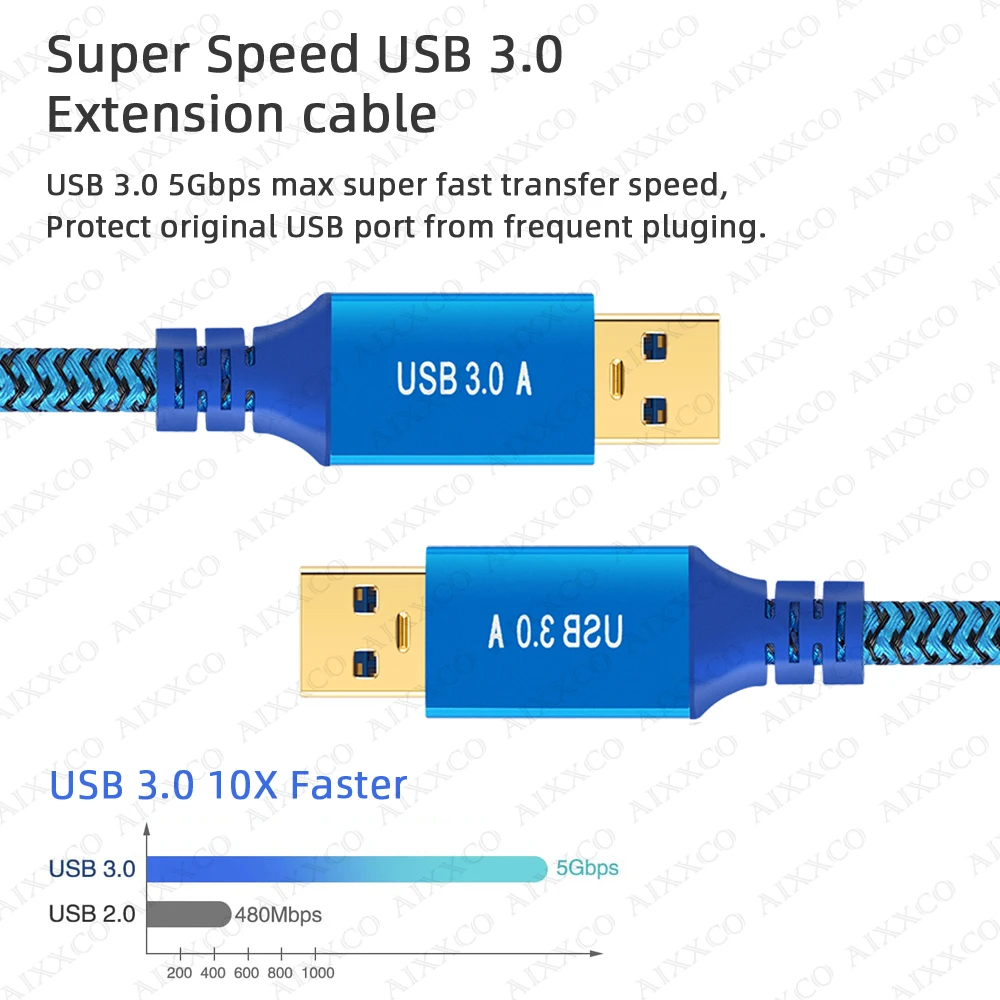 AIXXCO USB 3.0 — A штекер Кабель 2.0 совместимый с корпусами жесткого диска DVD-плеером
