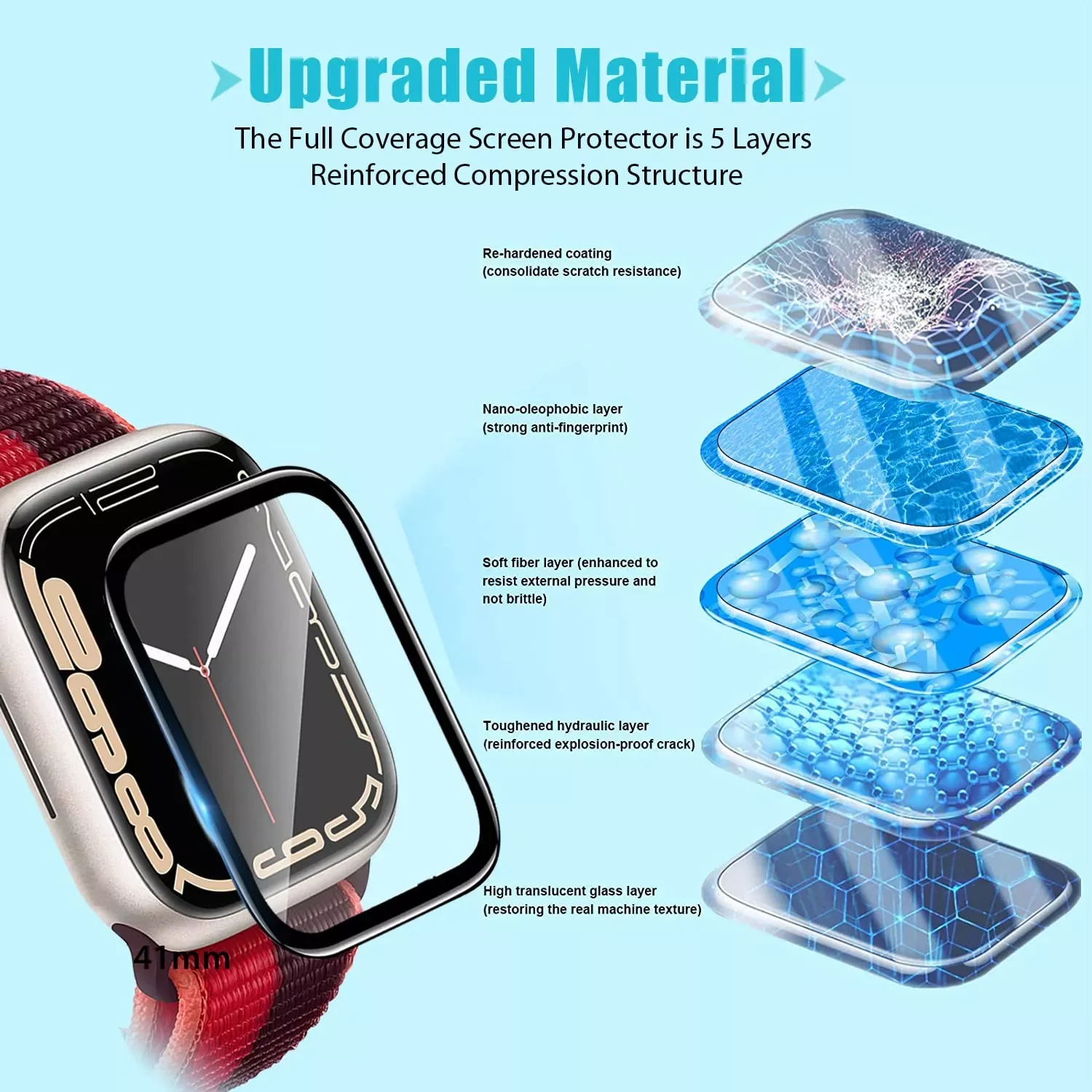 

2022 3D Tempered Glass for Apple Watch Band 41mm 45mm 42/38mm Film Screen Protector Accessories Iwatch 7 6 5 4 3 Se 40mm 44mm