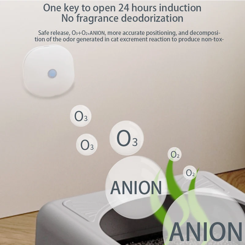 LonHomon умный очиститель запаха кошки для кошачьего туалета дезодоратор домашних