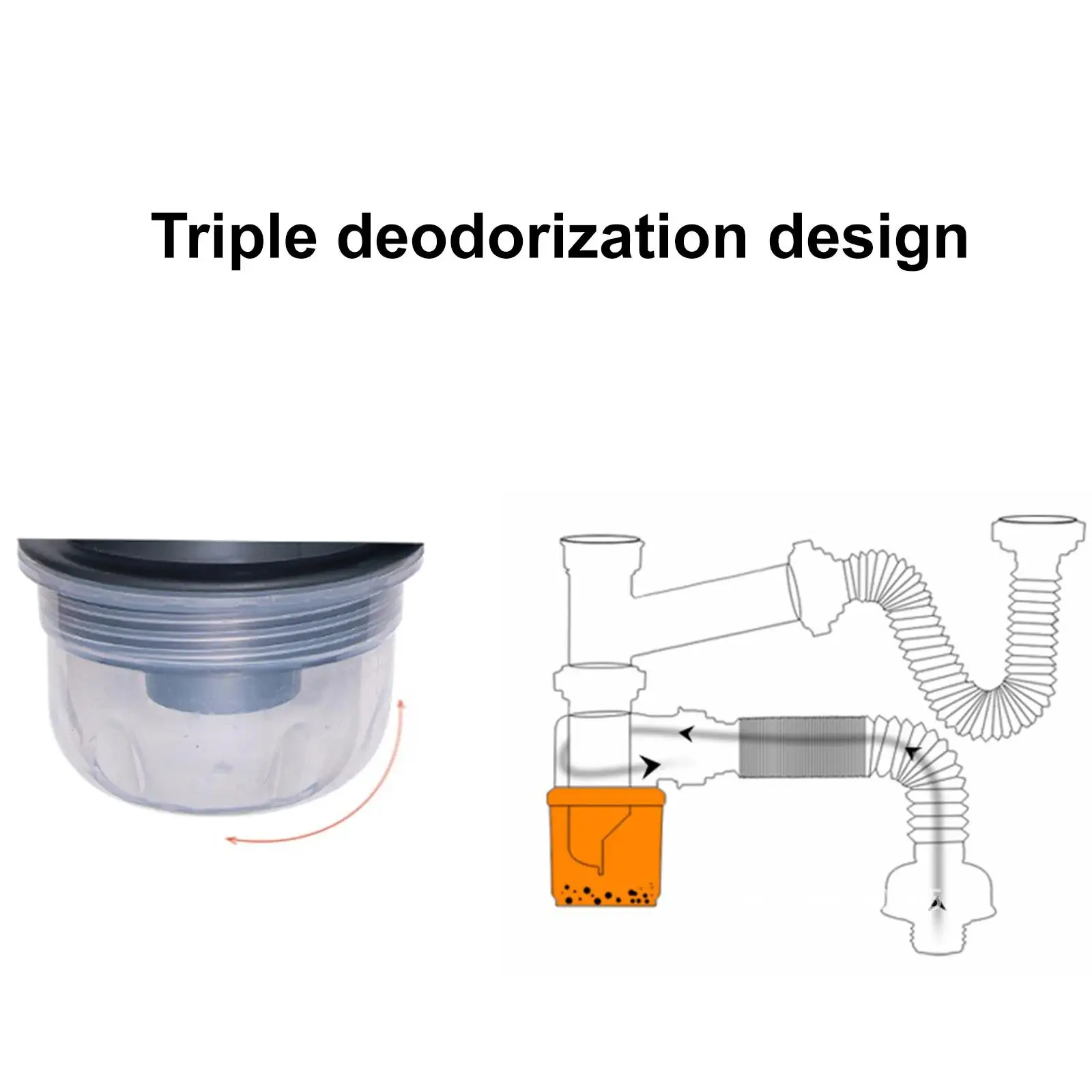 Дезодорация кухонной раковины сливной шланг для фильтр двойной одинарный бак