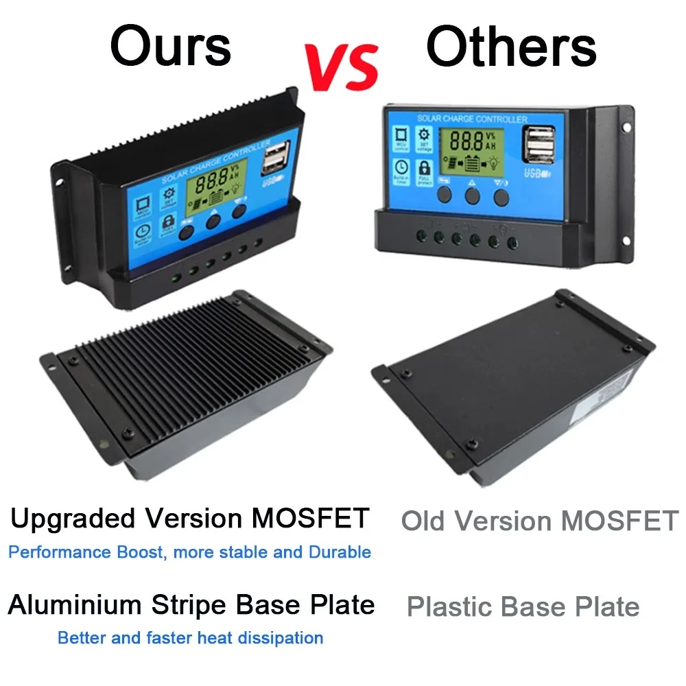 Контроллер заряда и разряда солнечной батареи 10А 20А 30А Солнечный регулятор с