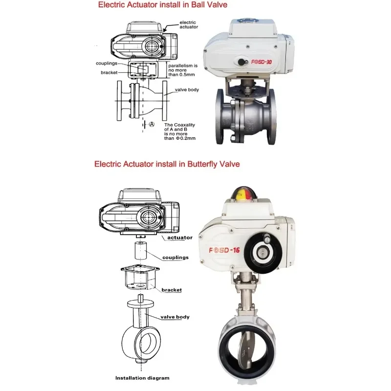 Оптовая продажа 30-6000 Нм электрический привод клапана дешевая цена 90 градусов