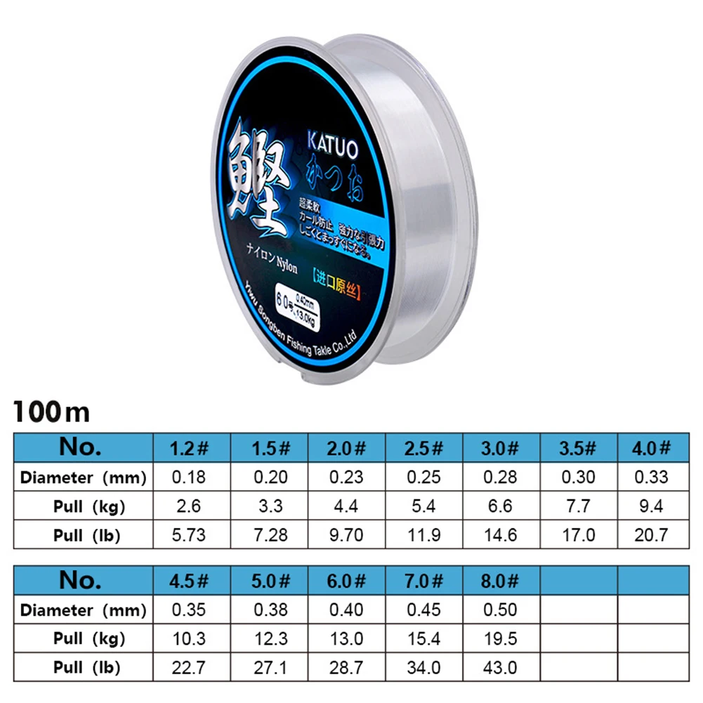

1pcs Fishing Line Fishing Leaders Super Strength Main Line Transparent Sub Line 100m And High Quality Fishing Line