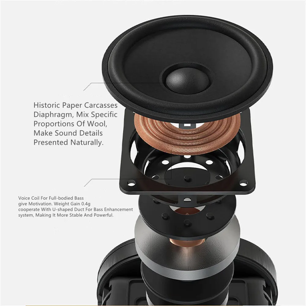 Оригинальная версия Mi Smart Speaker DTS WiFi Беспроводная Bluetooth Портативная звуковая