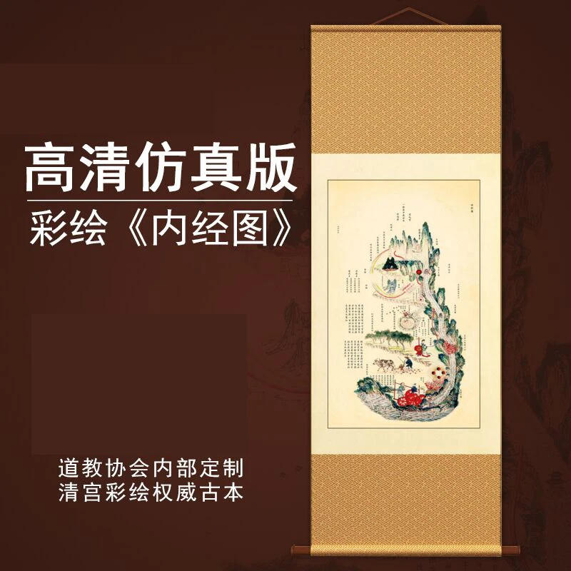 Картины на стену с изображением человеческого тела | Красота и здоровье