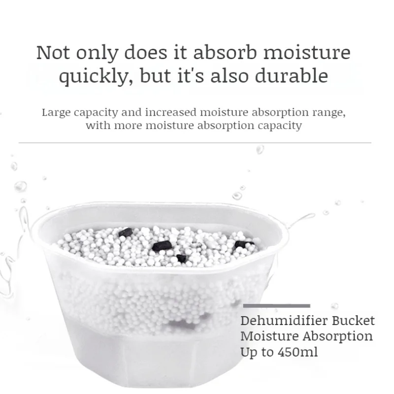 Домашняя антиформовочная активация коробка шкаф осушитель материал