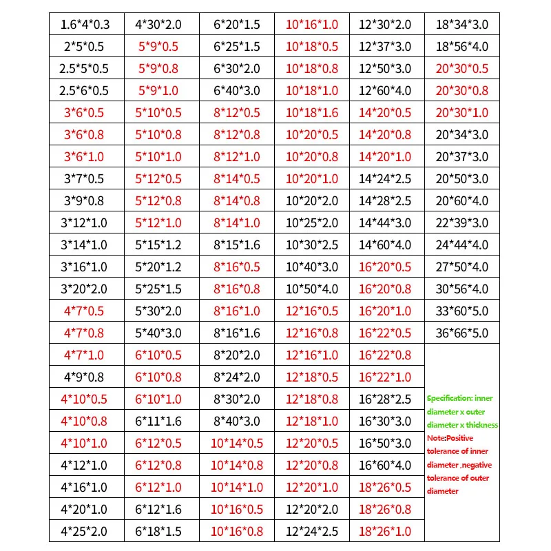 Простые шайбы 304 прокладка из нержавеющей стали металлическая винтовая шайба GB97