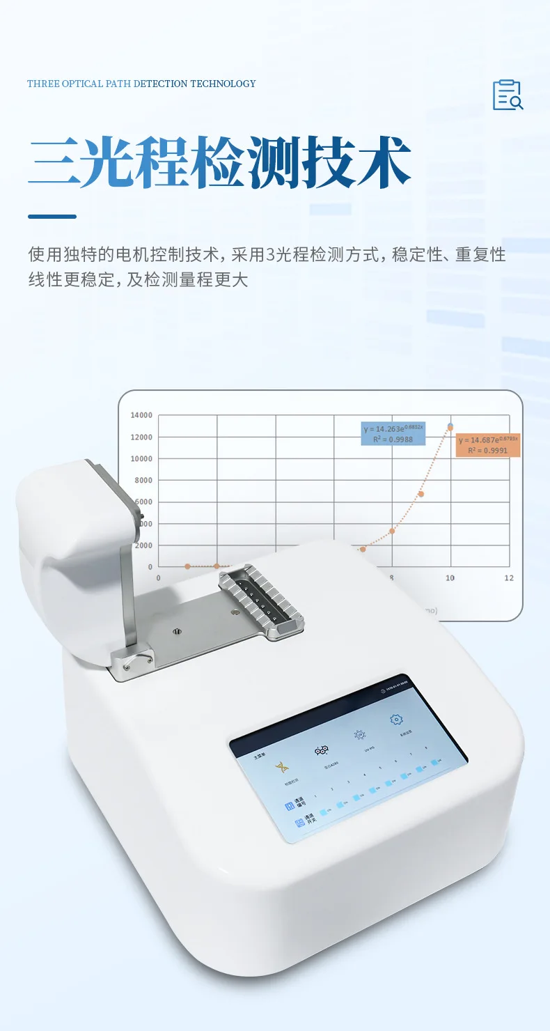 8-канальный ультра-микроспектрофотометр оборудование для быстрого обнаружения