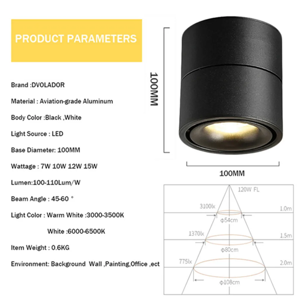 Светодиодный потолочный светильник поверхностного монтажа с регулируемой