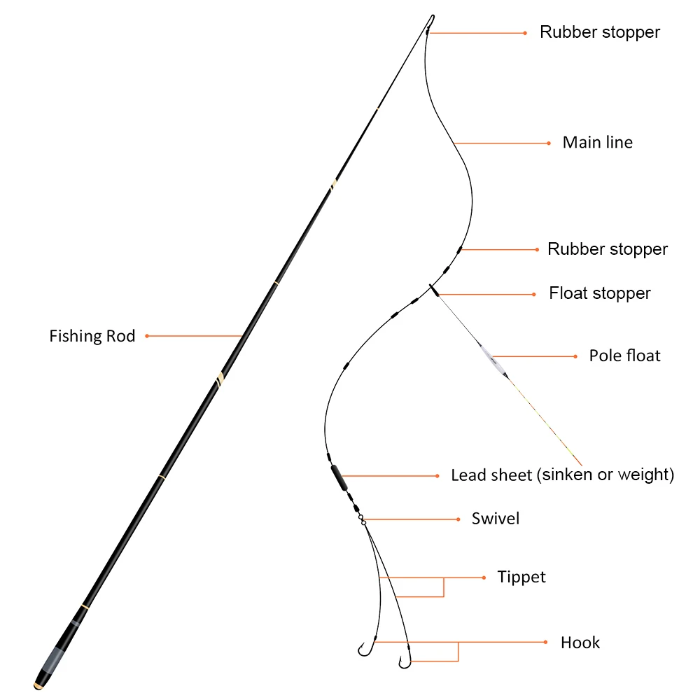 2-product-image