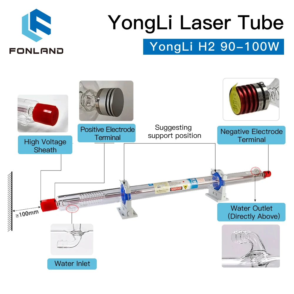 FONLAND Yongli H2 90-100W CO2 Laser Tube H Series Dia.60mm Wooden Box Packing for Laser Engraving Cutting Machine enlarge