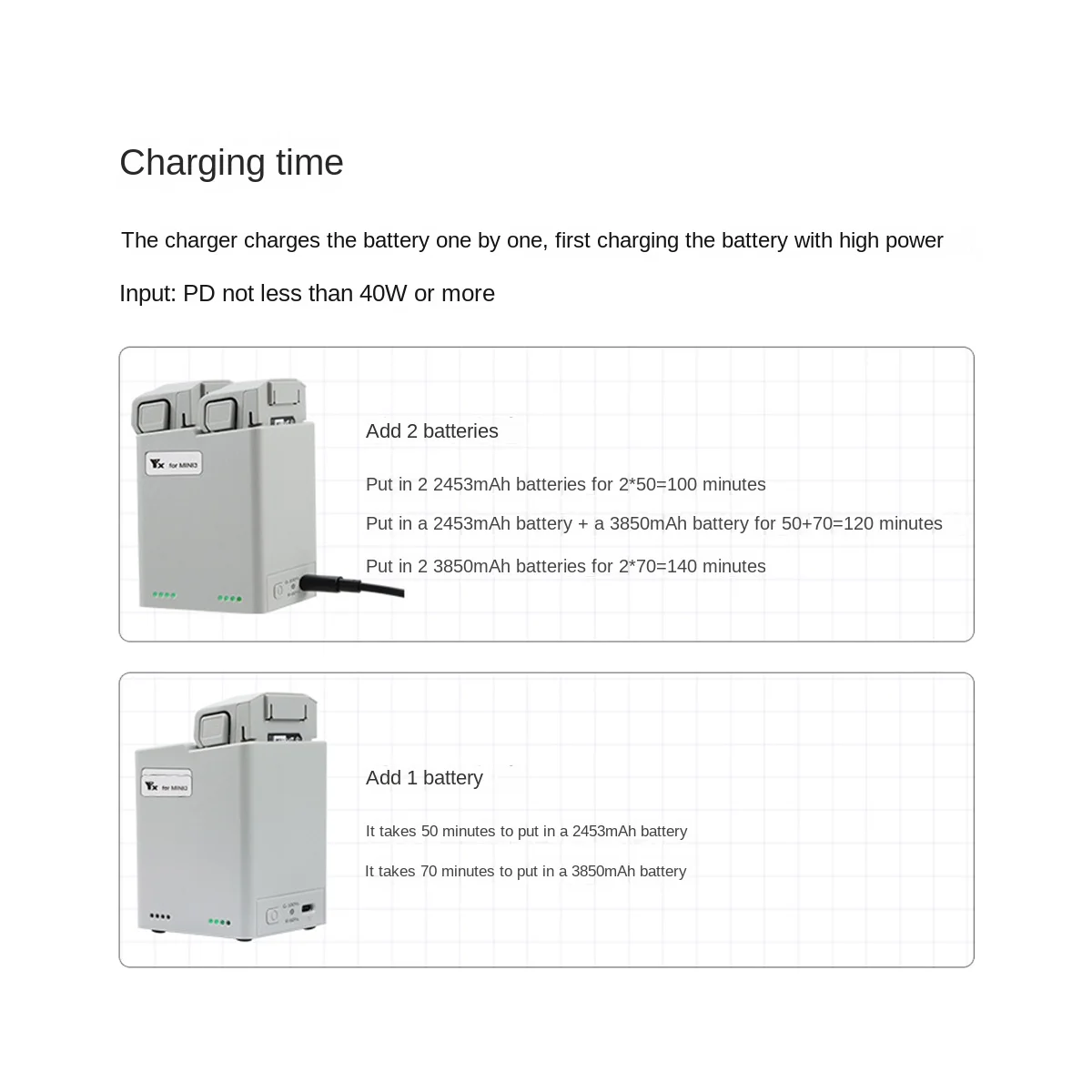 

YX Charger Hub for Mini 3 Pro Screen Display Digital Intelligent Fast Charging 2 Batteries for DJI Mini 3 Pro Accessorie