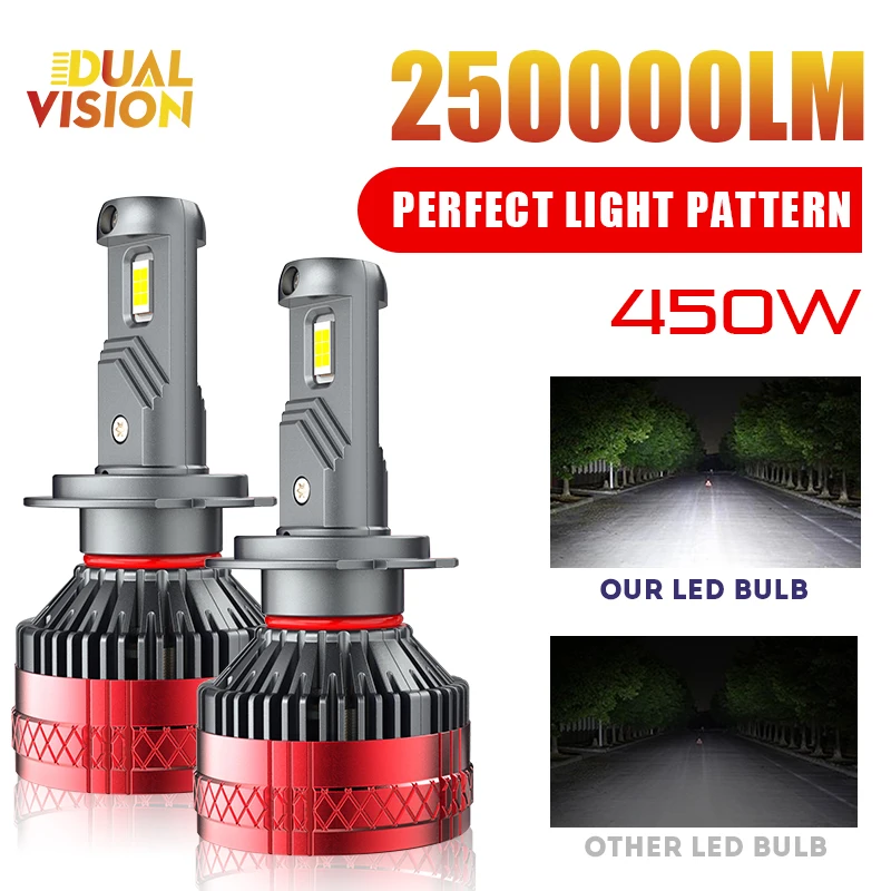 

Mini Canbus H7 LED Car Headlight Bulbs 250000LM 450W 6000K Lamp H8 H9 H11 9005 HB3 9006 HB4 9012 HIR2 Fog Fan Lights Auto Bulb