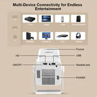 Самые востребованные товары по низким ценам#6