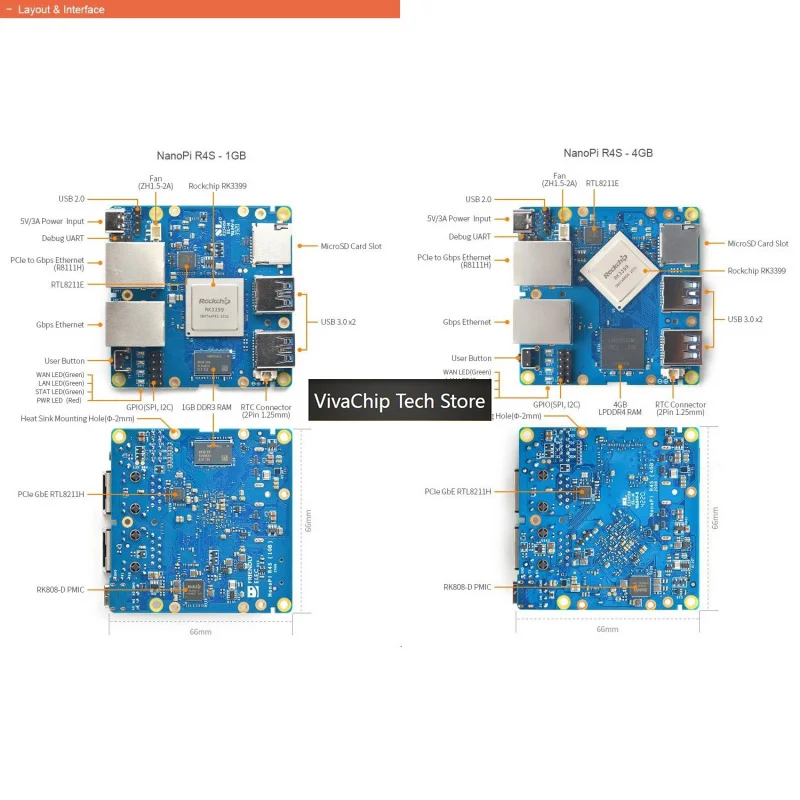 Фото Плата для разработки мини-роутера VivaChip TechNanoPi R4S - RK3399 с 4 ГБ ОЗУ и двумя портами Gigabit Ethernet ​ №4