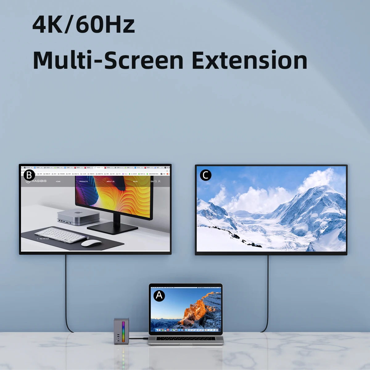 Док-станция с разъемами USB C и двумя HDMI M.2 SSD Ethernet 100 Вт PD usb-хаб SD/TF для ноутбука Macbook