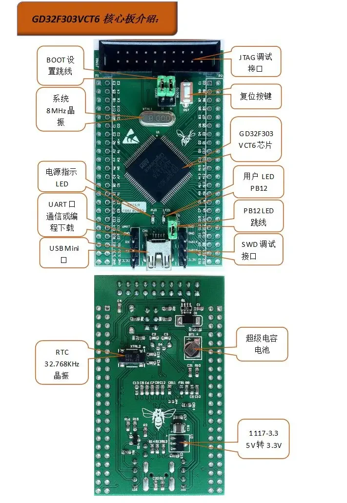 Материнская плата GD32F303VCT6 минимальная системная GD32F303VC макетная GD32F303