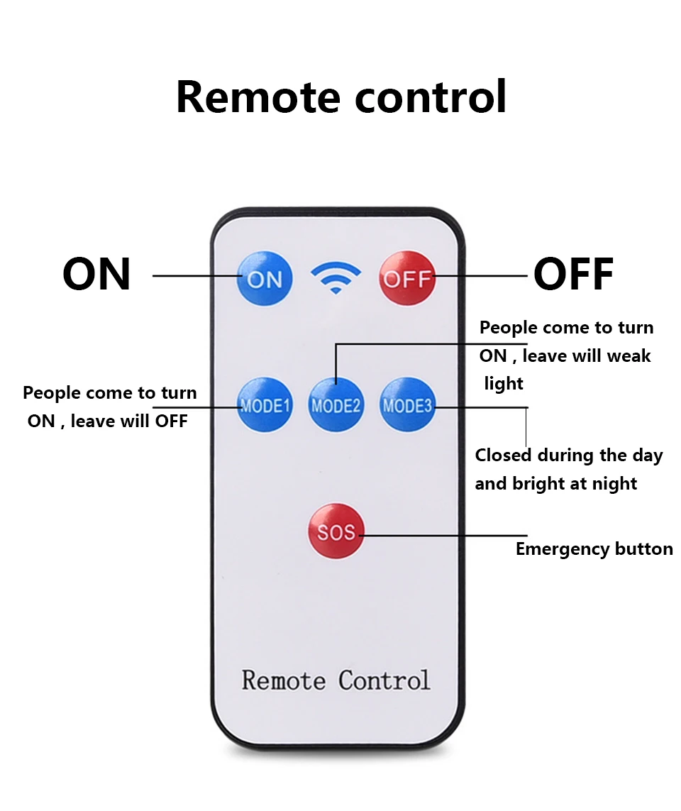 Настенный светильник на солнечной батарее с дистанционным управлением уличная