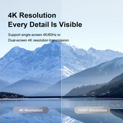 Кабель Hagibis USB C — USB C Кабель USB 3.2 Gen 2 Type C 10 Гбит/с 4K 60 Гц Видео 100 Вт Быстрая зарядка для iPhone 17 Macbook Pro iPad