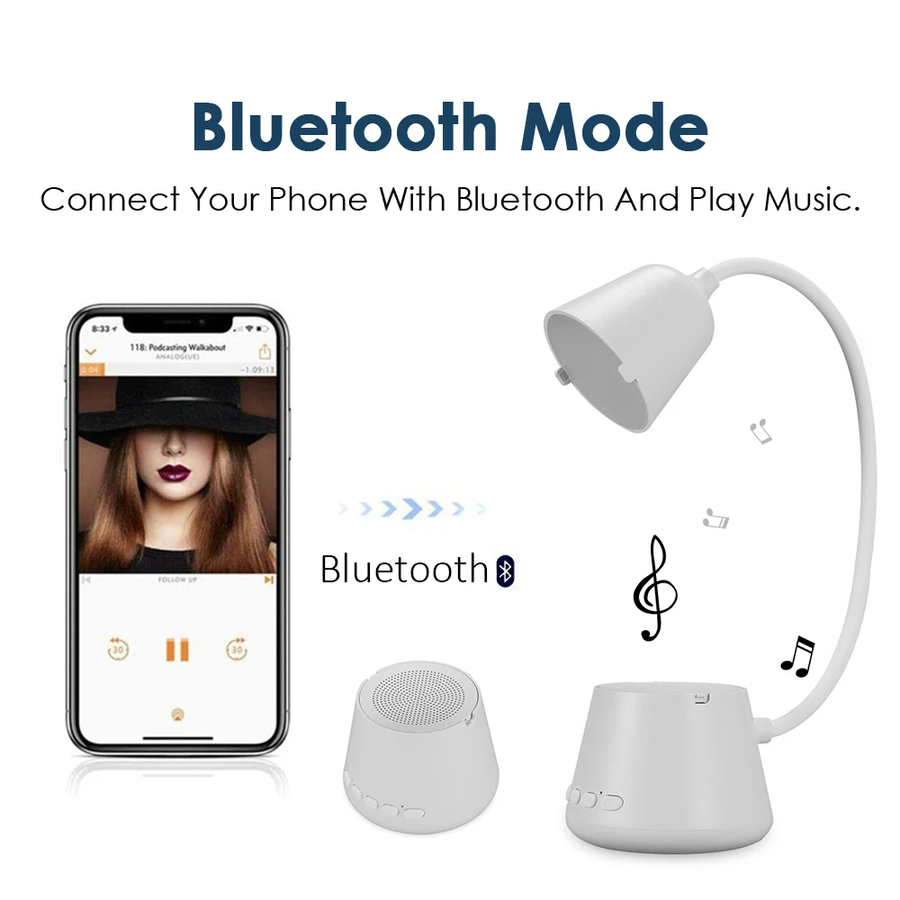 

Bluetooth Music Table Lamp Wirless Speaker Rechargeable Bedroom Night Light Reading Light 3Level Dimming Eye Protection Kid Gift