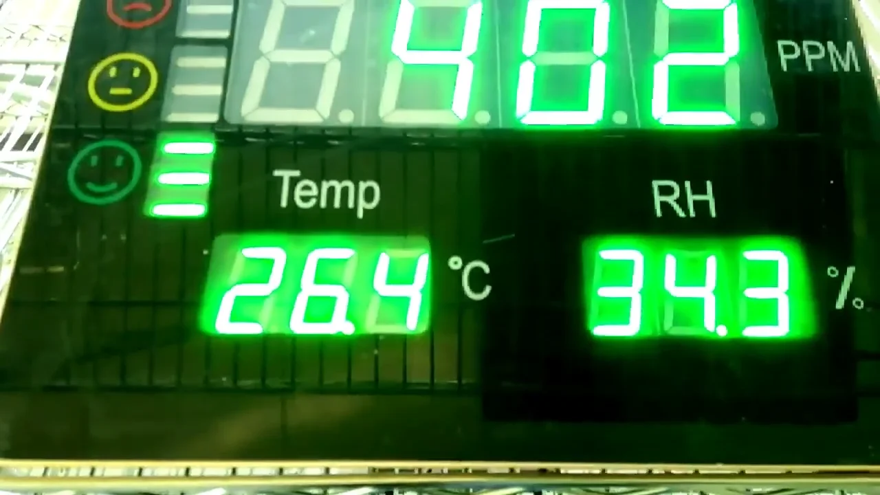 

Hti Ht-2008 внутренний измеритель качества воздуха, детектор газа, детектор Co2, настенный монитор CO2