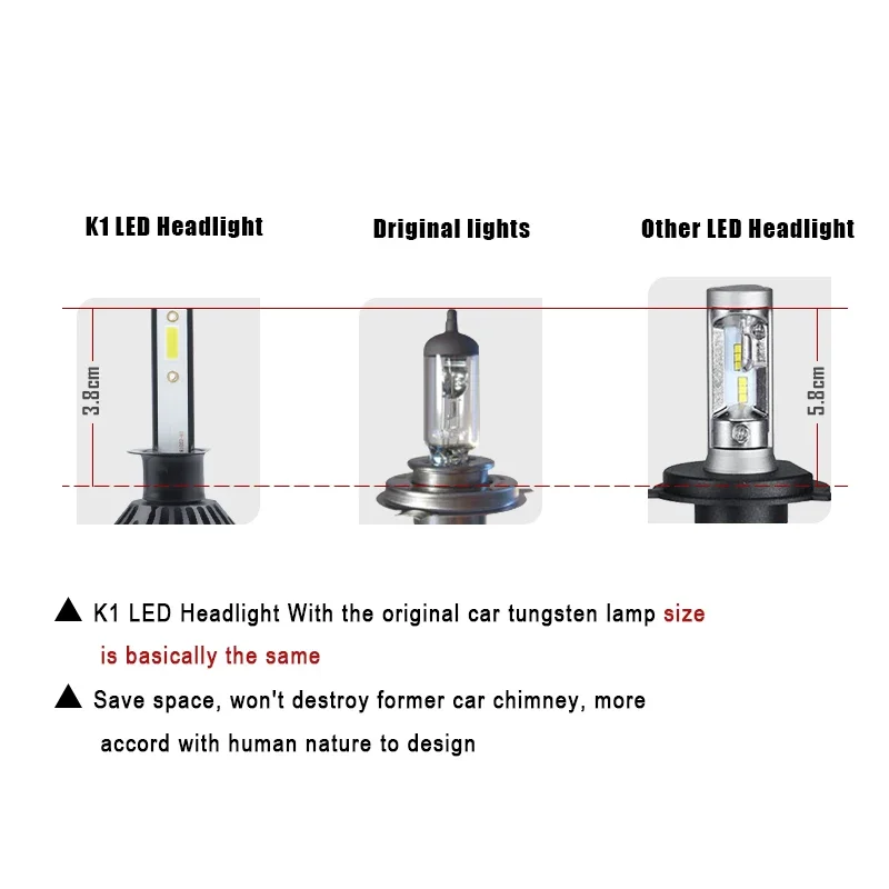 K1 Автомобильная лампа для фар H4 H8 H9 H11 H1 H3 H7 9005 9006 9012 80 Вт Стайлинг автомобиля 6000LM