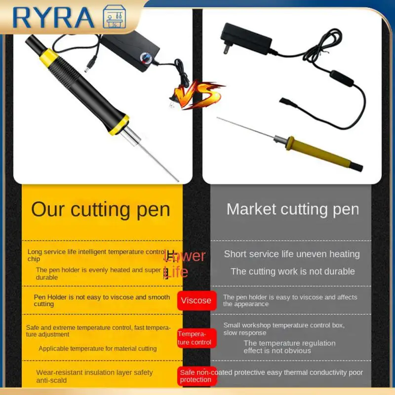 

Ручка-резак для пены с резиновой ручкой, 36 Вт