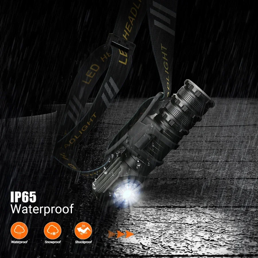 Фонарь налобный T300 18650/18500 лм с индикатором