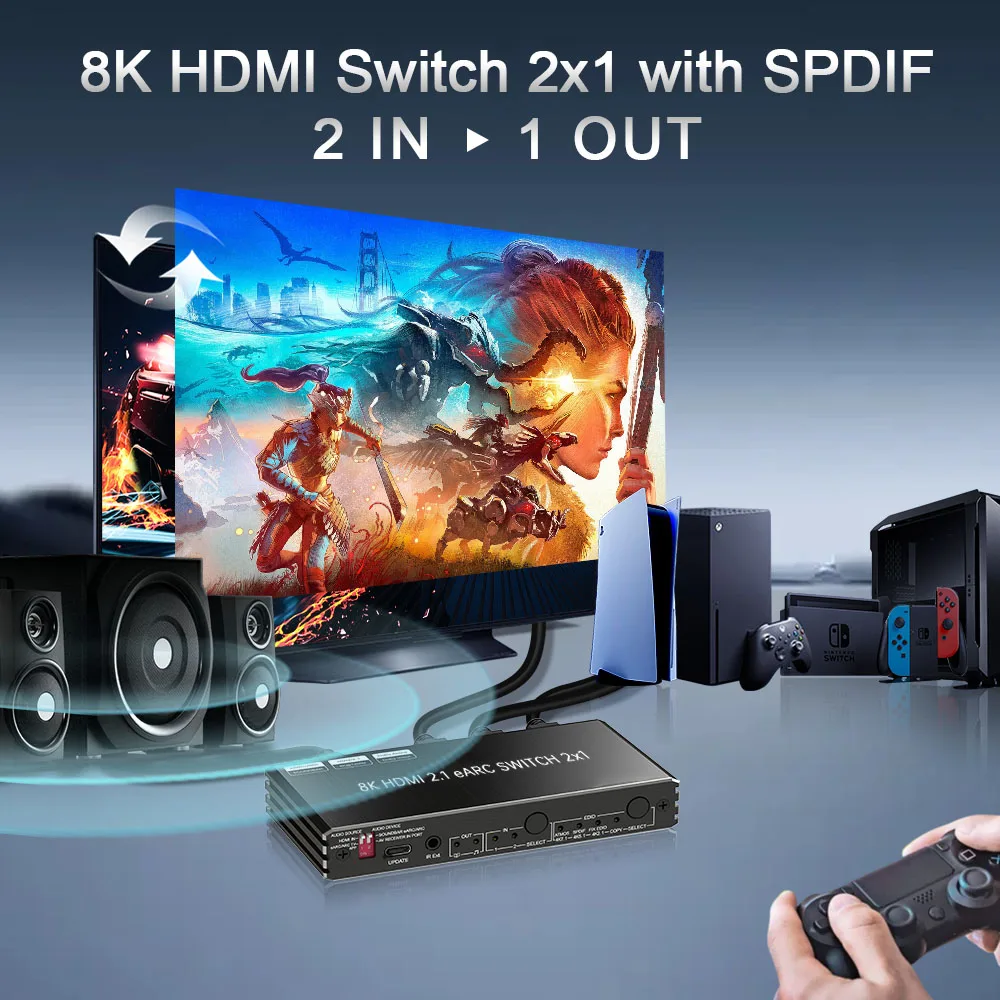 Фото HDMI-коммутатор 8K60 с экстракцией звука EARC и автоматическим переключением для домашнего кинотеатра №2