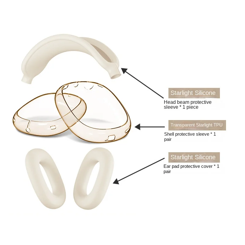Новинка 2024 силиконовый защитный чехол Starlight для AirPods Max/2 прозрачный из ТПУ набор