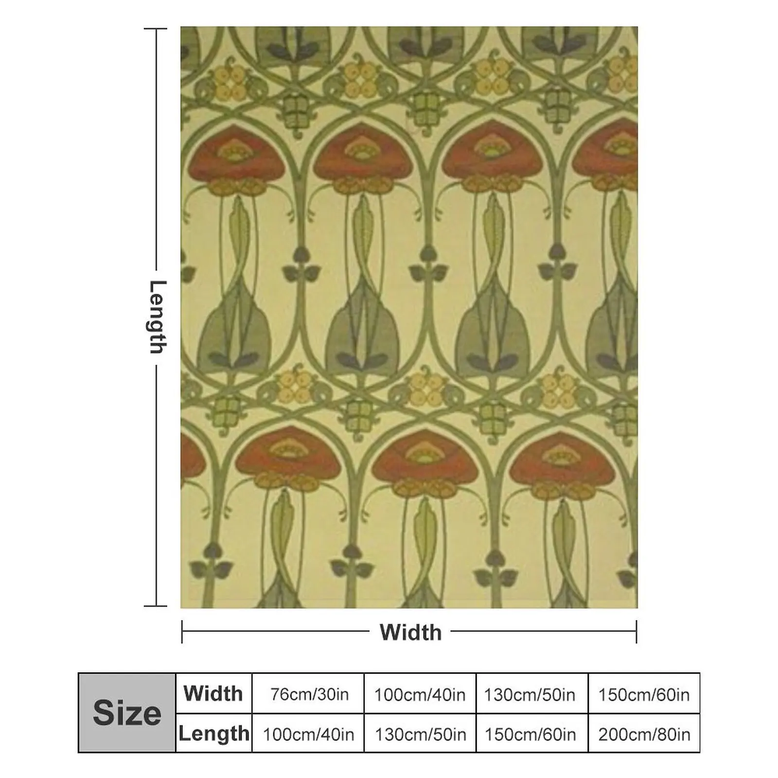 Charles rennie mackintosh художественное тканевое одеяло декоративное для дивана