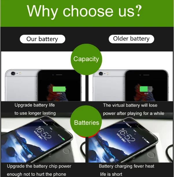 S68 S79 S80 K4000 K6000 K8000 Аккумулятор для Oukitel Mix2 WP8 C3 C5 C8 C16 C21 U7 U22 K5 K7 K8 Powe Pro Plus - купить по