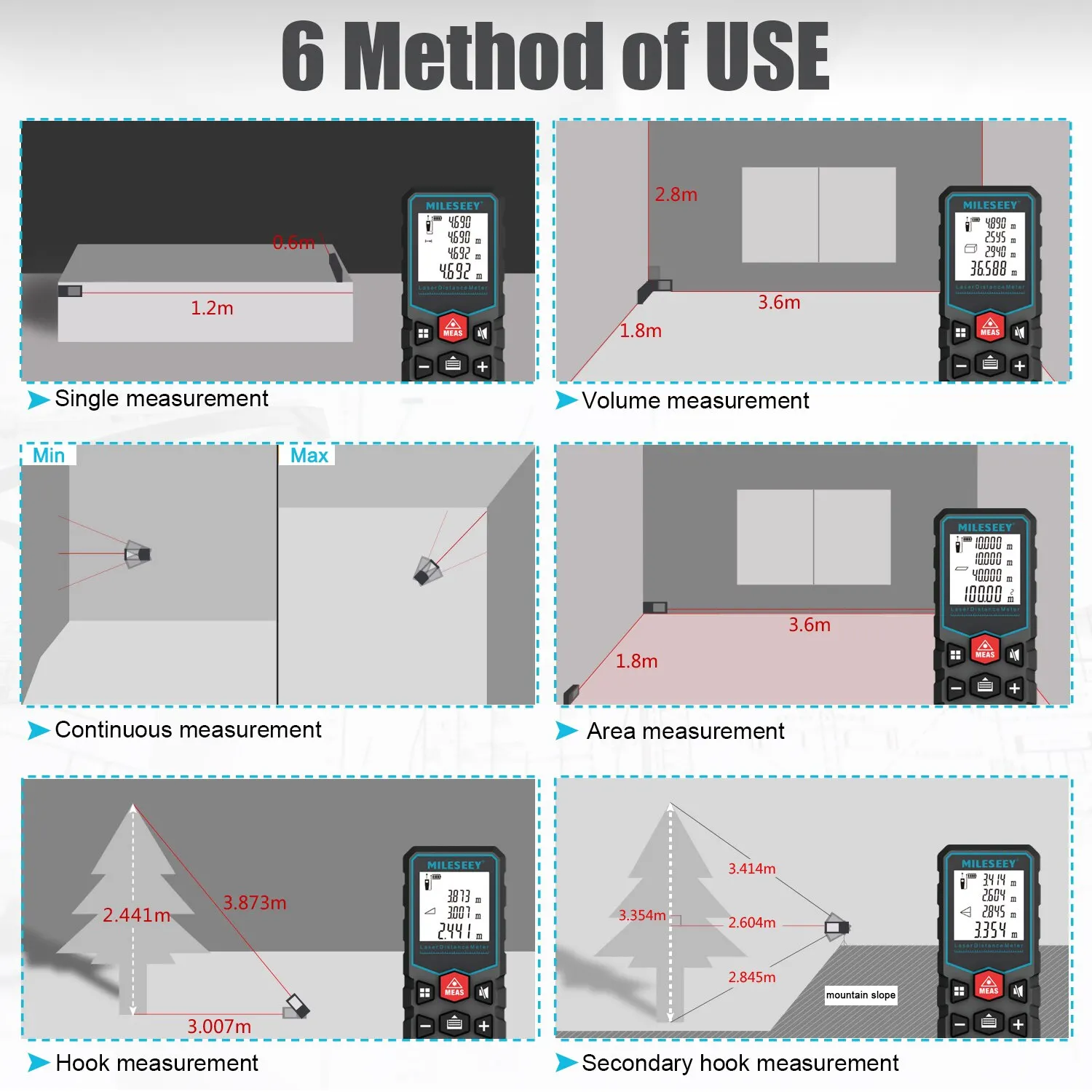 Лазерный дальномер Mileseey X5 рулетка цифровая лента измерительные инструменты