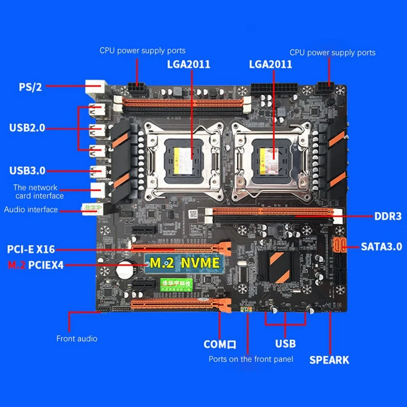 Материнская плата X79 LGA2011-3 DDR4 двухканальная поддерживает 2x32g | Компьютеры и офис