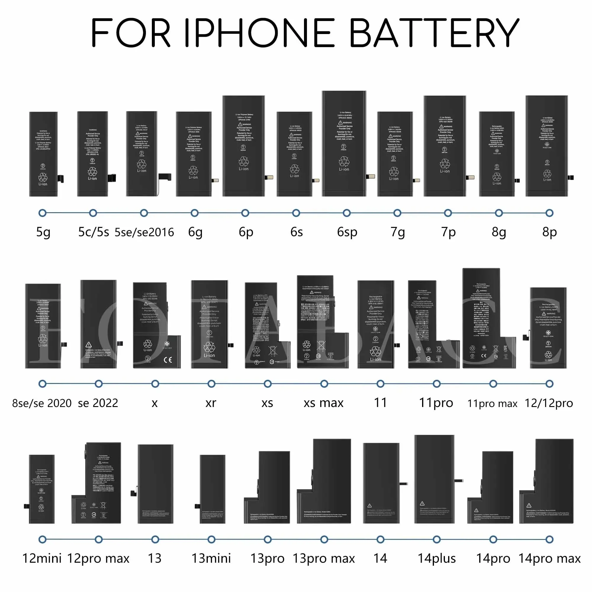 EOTABACC Высокое качество 100% оригинальный аккумулятор для iPhone 6 6G A1549/A1586/A1589/A1522/A1524/A1593