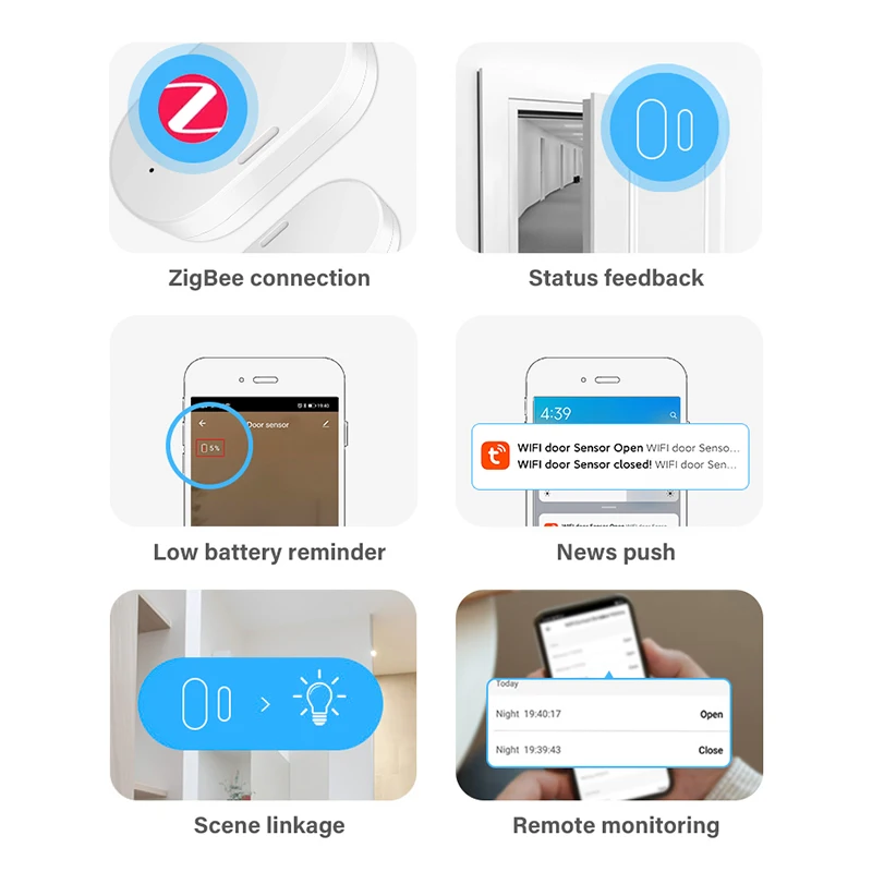 Умный датчик двери и окна Tuya Smart Zigbee низкое энергопотребление с питанием от
