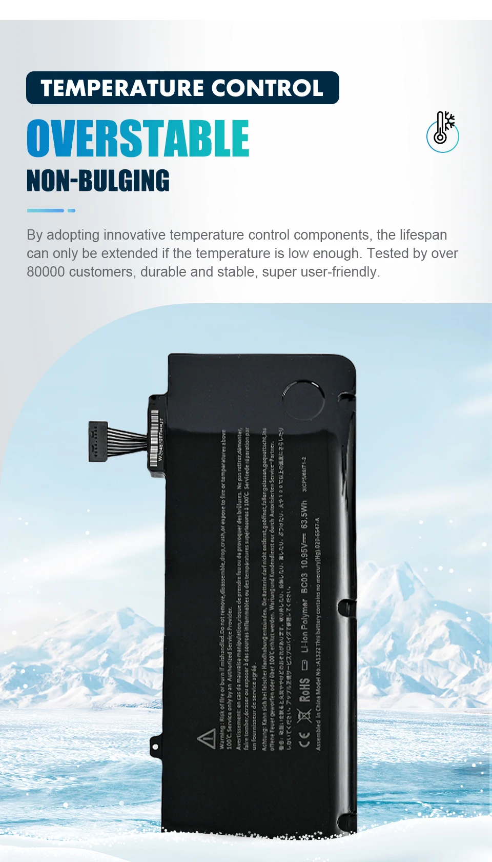 Новый аккумулятор для ноутбука A1322 APPLE MacBook Pro 13 дюймов A1278 (2009-2012 годов) MB990 MB991 MC700