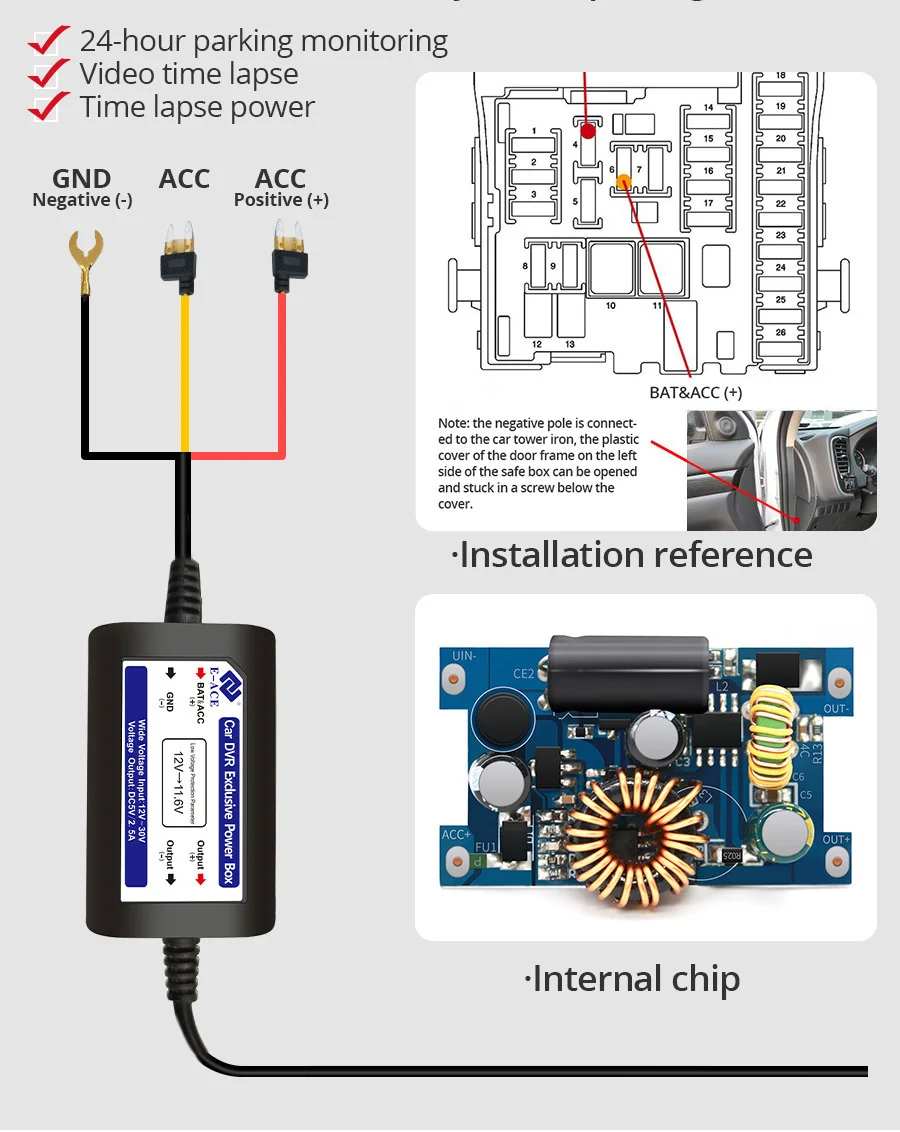 E ace автомобильный видеорегистратор инструкция на русском языке E ace автомобильный видеорегистратор инструкция на русском языке