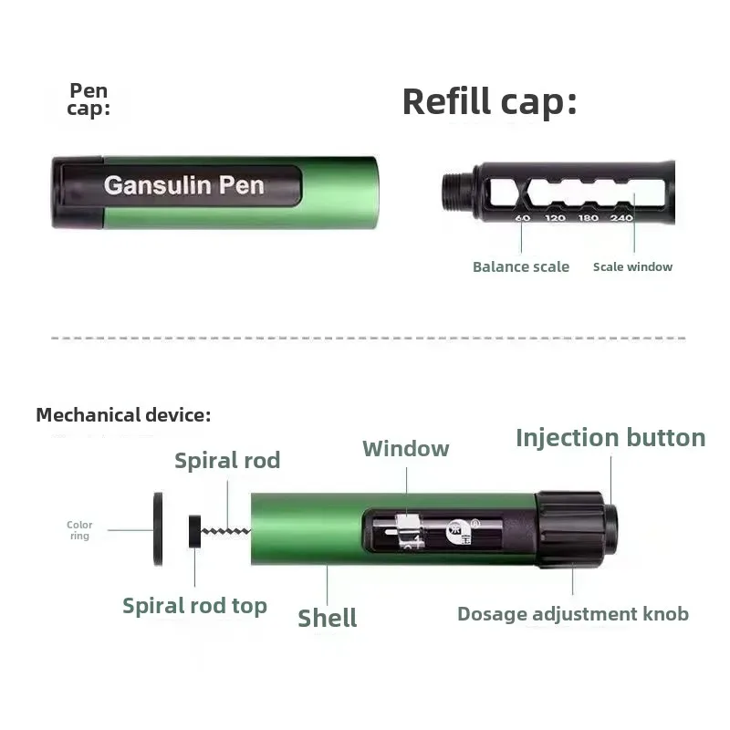 Шприц-ручка для инсулина Sulin 3 мл универсальная ручка диабета инъекция измерения