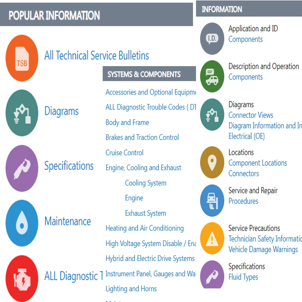 Полная версия Alldata 2025. Автоматические данные всех данных для онлайн-аккаунта