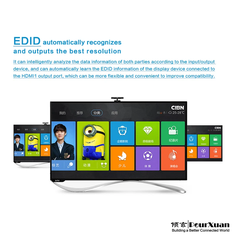 4K HDMI сплиттер 1x2 видео 1 в 2 выхода распределитель усилитель переключатель двойной