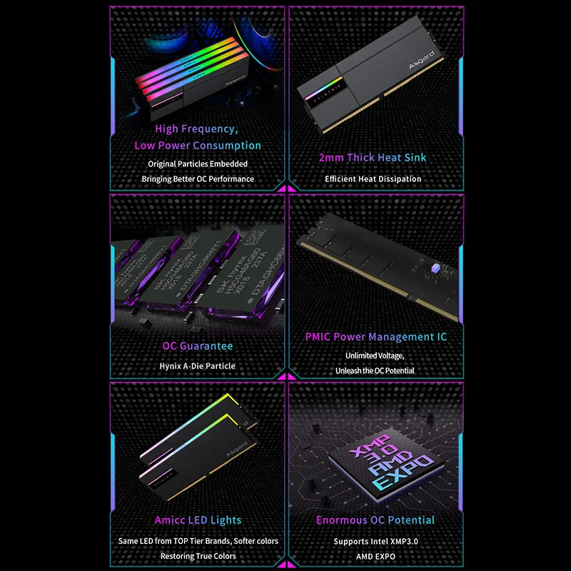 Оперативная память для ПК Asgard Memory RAM DDR5 RGB