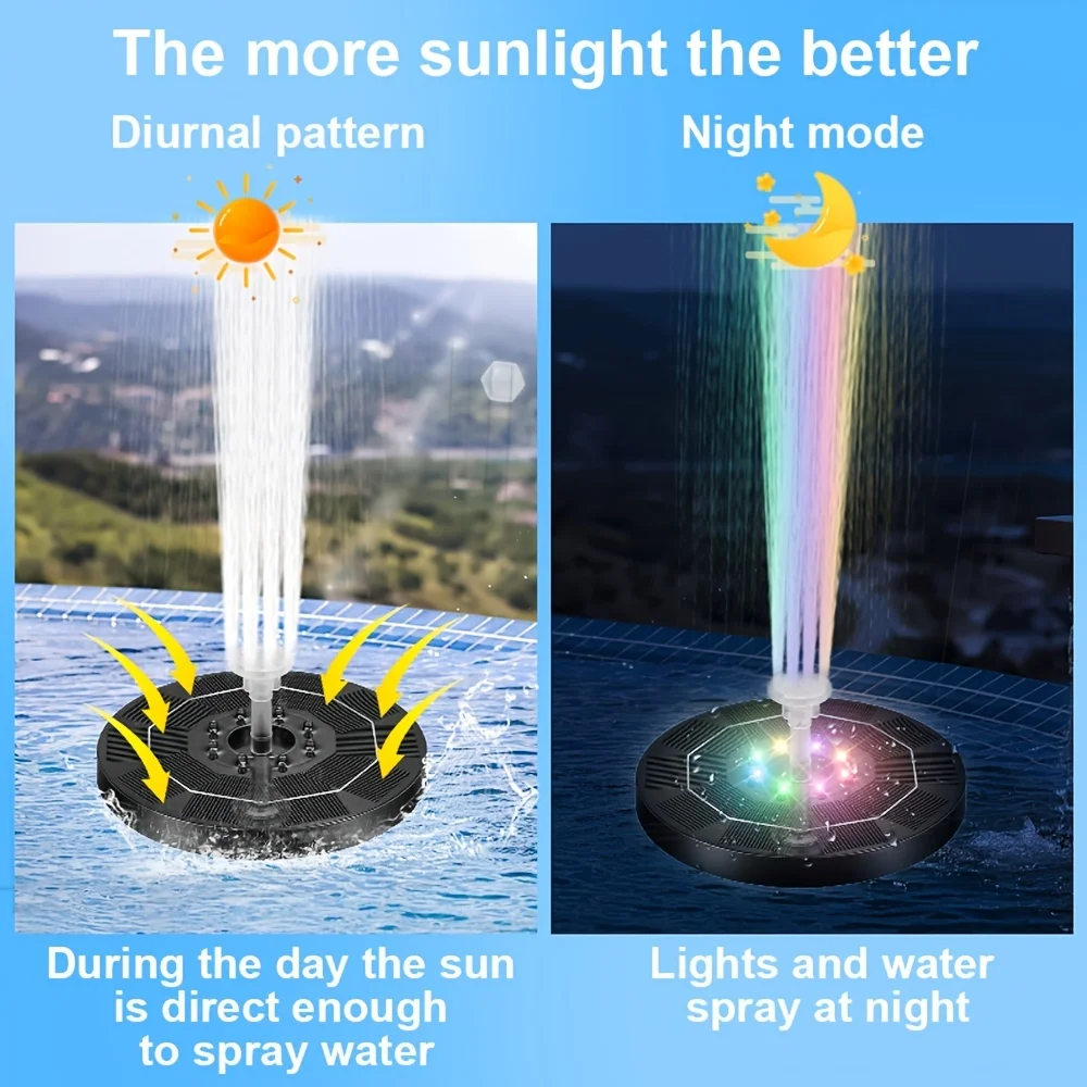 3w Ванночки Для Птиц На Солнечной Энергии И Садовый Фонтан Ночное Распыление Воды