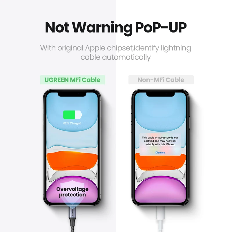 USB-кабель UGREEN MFi для iPhone 13 Mini 2 4 А быстрая зарядка Lightning Pro Max X XR 11 8 7 зарядный кабель