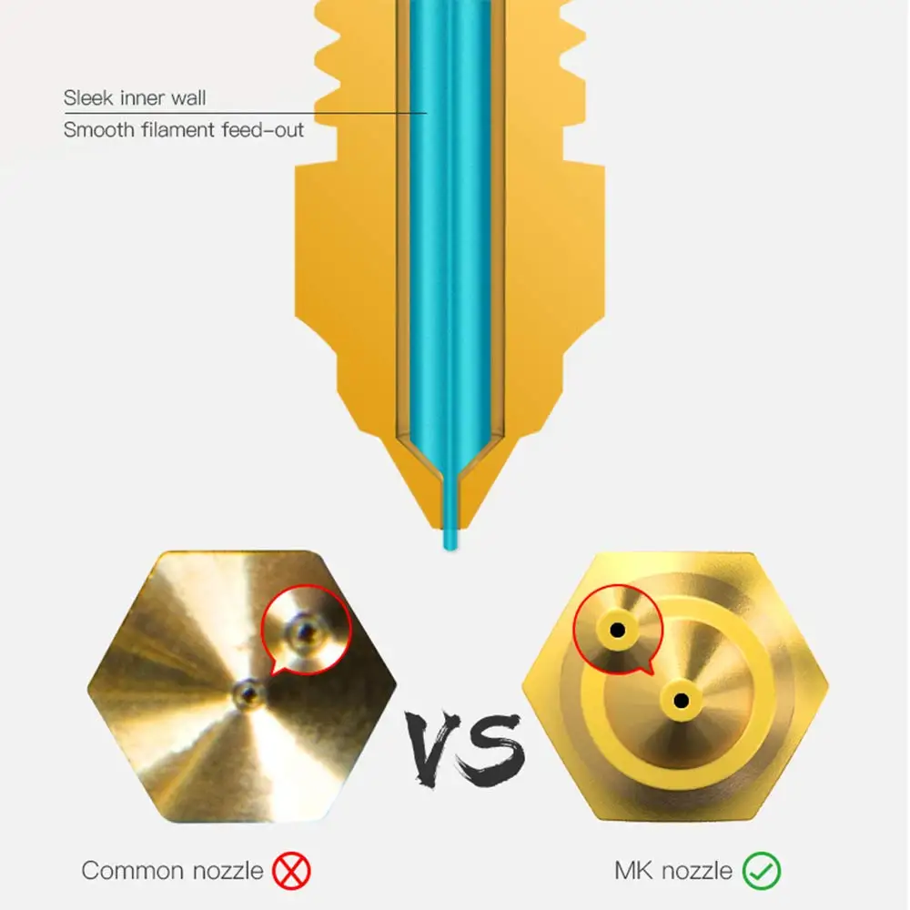 Фото Сопла CREALITY MK8 для сопла CR 6 SE CR5 Pro/Ender 3 S1 pro/CR10 V2/Ender5 Сопло 0,2/0,4/0,6/0,8 мм, латунь, медь, твердый №3